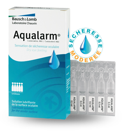 AQUALARM